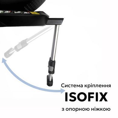 Bugs Axis 360&deg; Stone Brown &ndash; i-Size, ISOFIX, 0&ndash;36 кг, поворот 360&deg;