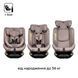 Bugs Axis 360&deg; Stone Brown &ndash; i-Size, ISOFIX, 0&ndash;36 кг, поворот 360&deg;