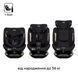 Bugs Axis 360&deg; Graphite Black &ndash; i-Size, ISOFIX, 0&ndash;36 кг, поворот 360&deg;