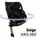 Bugs Axis 360&deg; Graphite Black &ndash; i-Size, ISOFIX, 0&ndash;36 кг, поворот 360&deg;