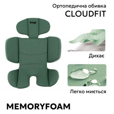 Автокрісло Bugs Aera 360&deg; Forest Pine &ndash; i-Size, ISOFIX, 0&ndash;36 кг, поворот 360&deg;