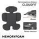 Автокрісло Bugs Aera 360&deg; Iron Grey &ndash; i-Size, ISOFIX, 0&ndash;36 кг, поворот 360&deg;